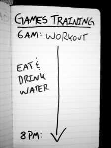 CrossFit Games