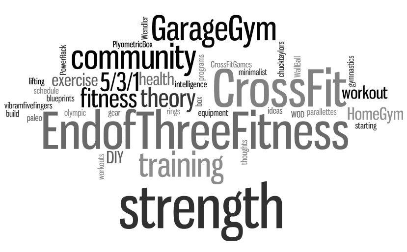 End of Three Fitness