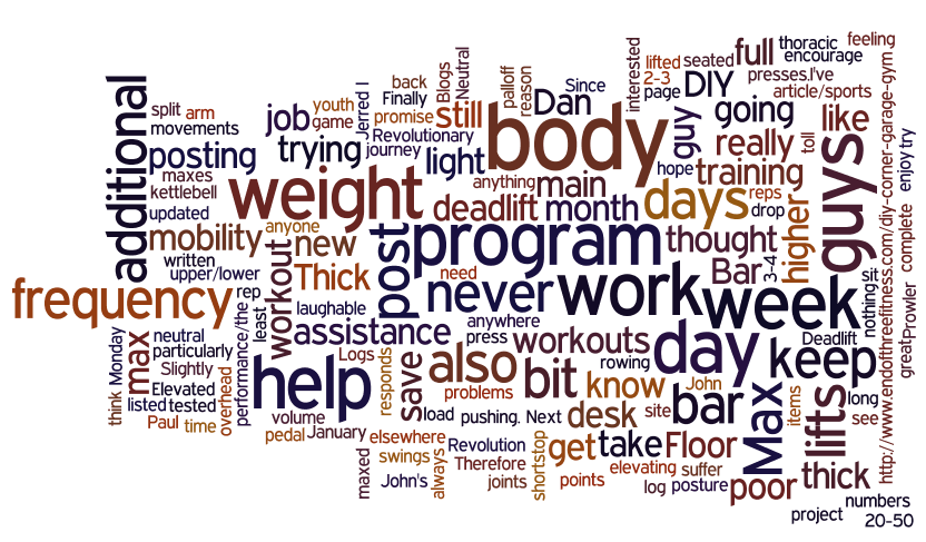 End of Three Fitness