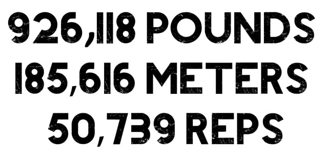 totals_week4