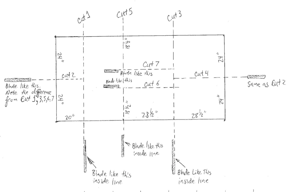 Plyo Box Dimensions