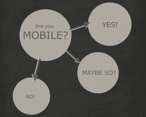 Mobility, CrossFit