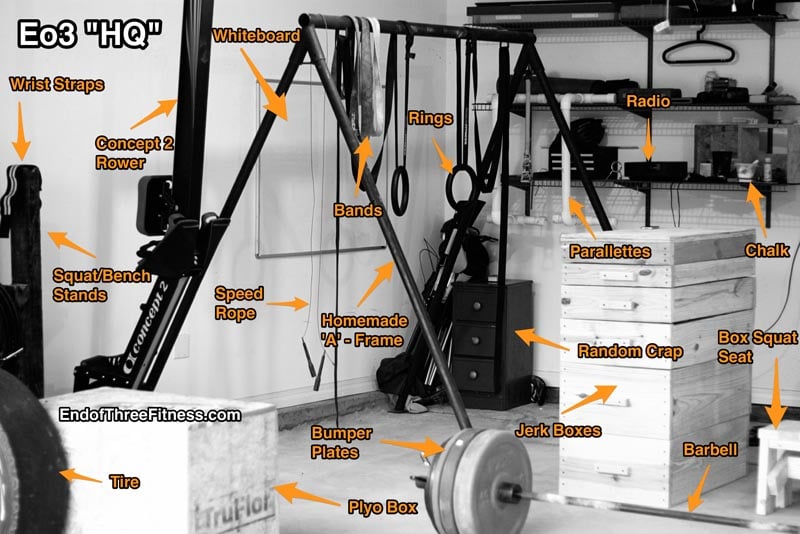 Garage Gym