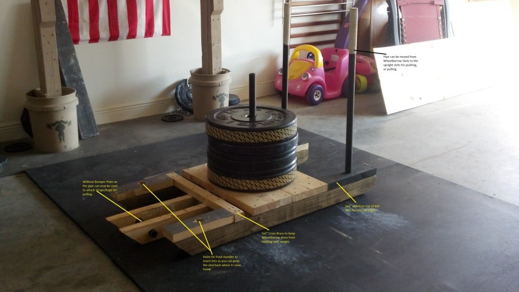 SLED-DIY3 Description 2
