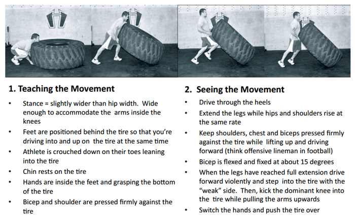 Tire Flip