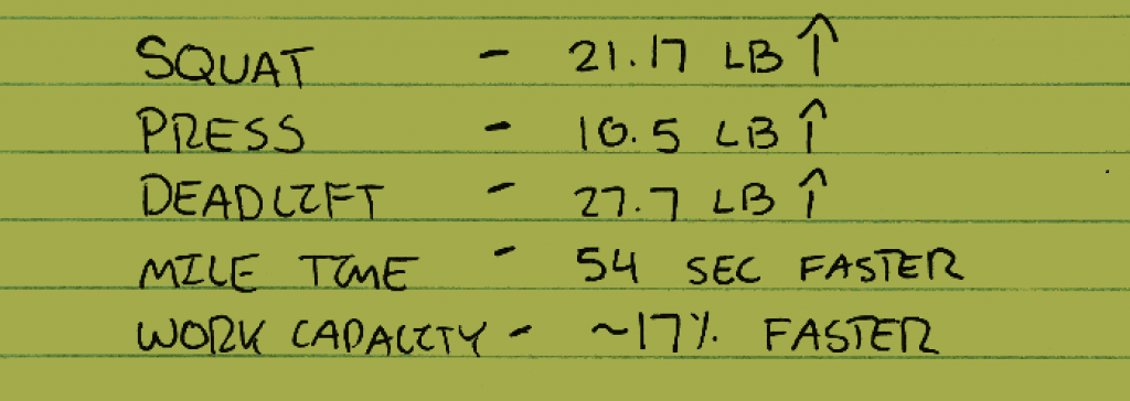 Screen Shot 2015-12-31 at 10.33.21 AM