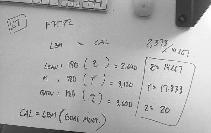 how to count macros, flexible dieting, if it fits your macros