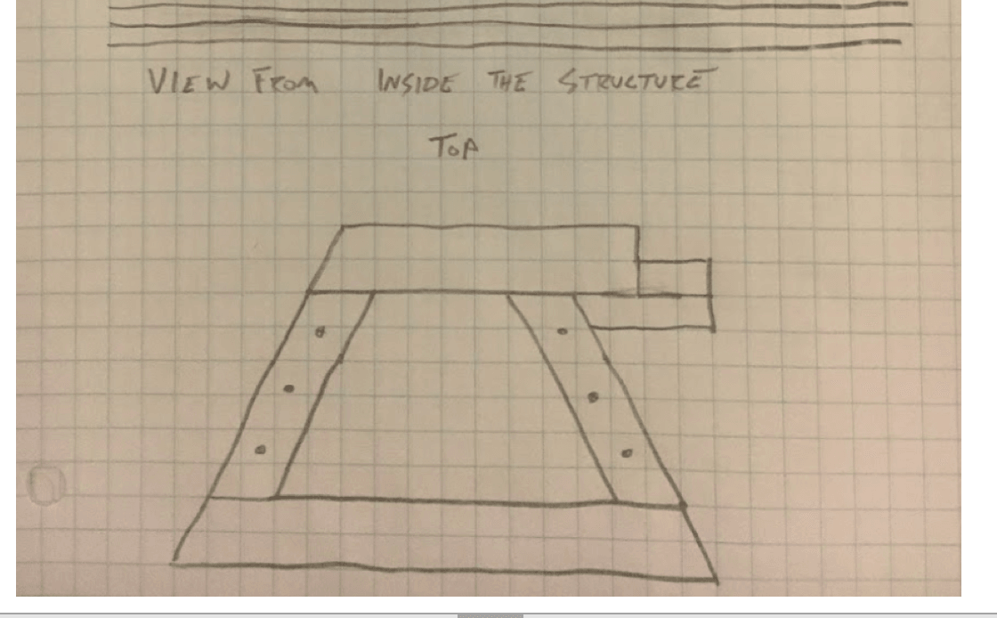 DIY Reverse Hyper, Garage Gym, Garage Gym Athlete, DIY, End of Three Fitness, DIY Garage Gym, Reverse Hyper