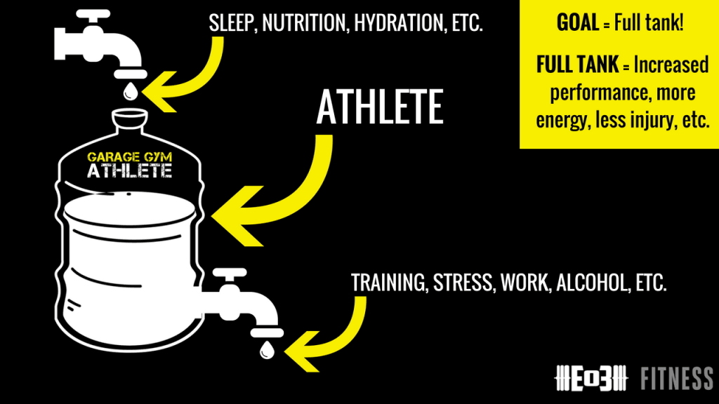 fitness, recovery, fitness and recovery, end of three fitness, athlete, athlete recovery recovery game, garage gym athlete
