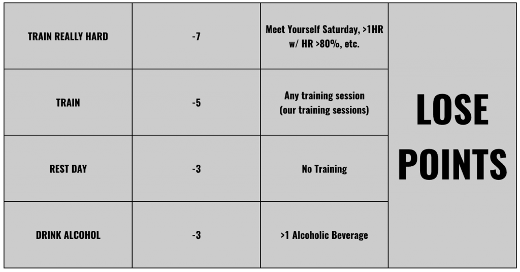 fitness, recovery, fitness and recovery, end of three fitness, athlete, athlete recovery recovery game, garage gym athlete